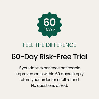 Nerve Restore R-Alpha Lipoic Acid